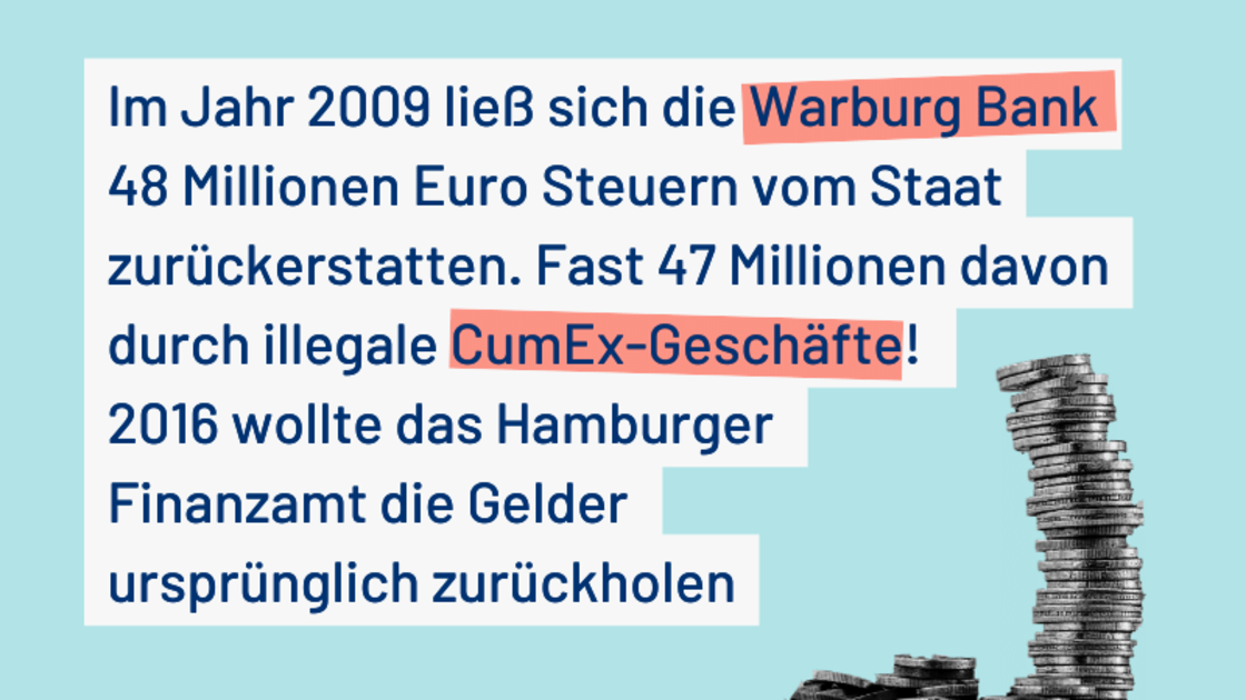 Im Jahr 2009 ließ sich die Warburg Bank 48 Millionen Euro Steuern vom Staat zurückerstatten. Fast 47 Millionen davon durch illegale CumEx-Geschäfte! 2016 wollte das Hamburger Finanzamt die Gelder ursprünglich zurückholen